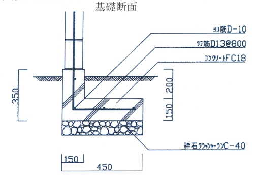 建築基準法施工令第62条の8の七に準ずる 建築基準法施工令第62条の8の七に準ずる